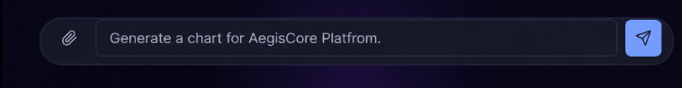 Luxon AI input bar