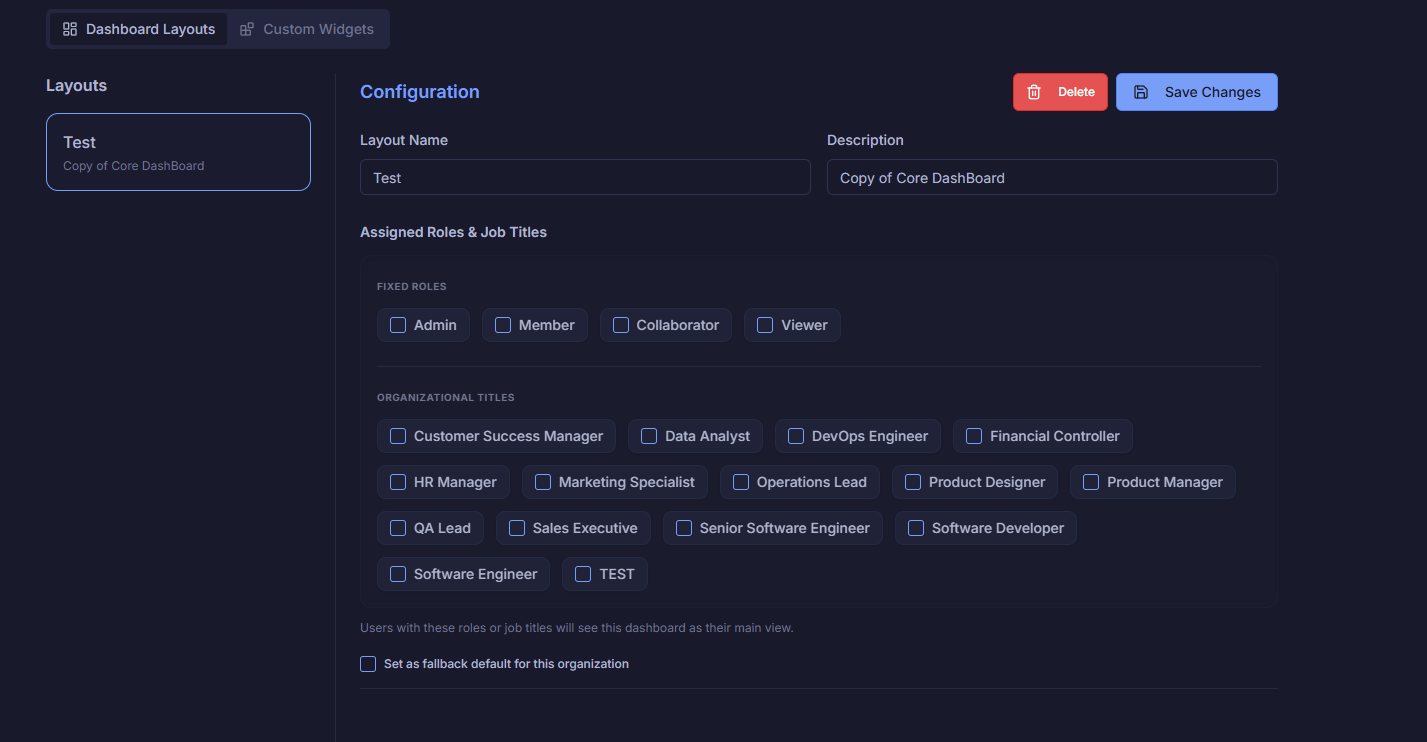 Dashboard layout role configuration