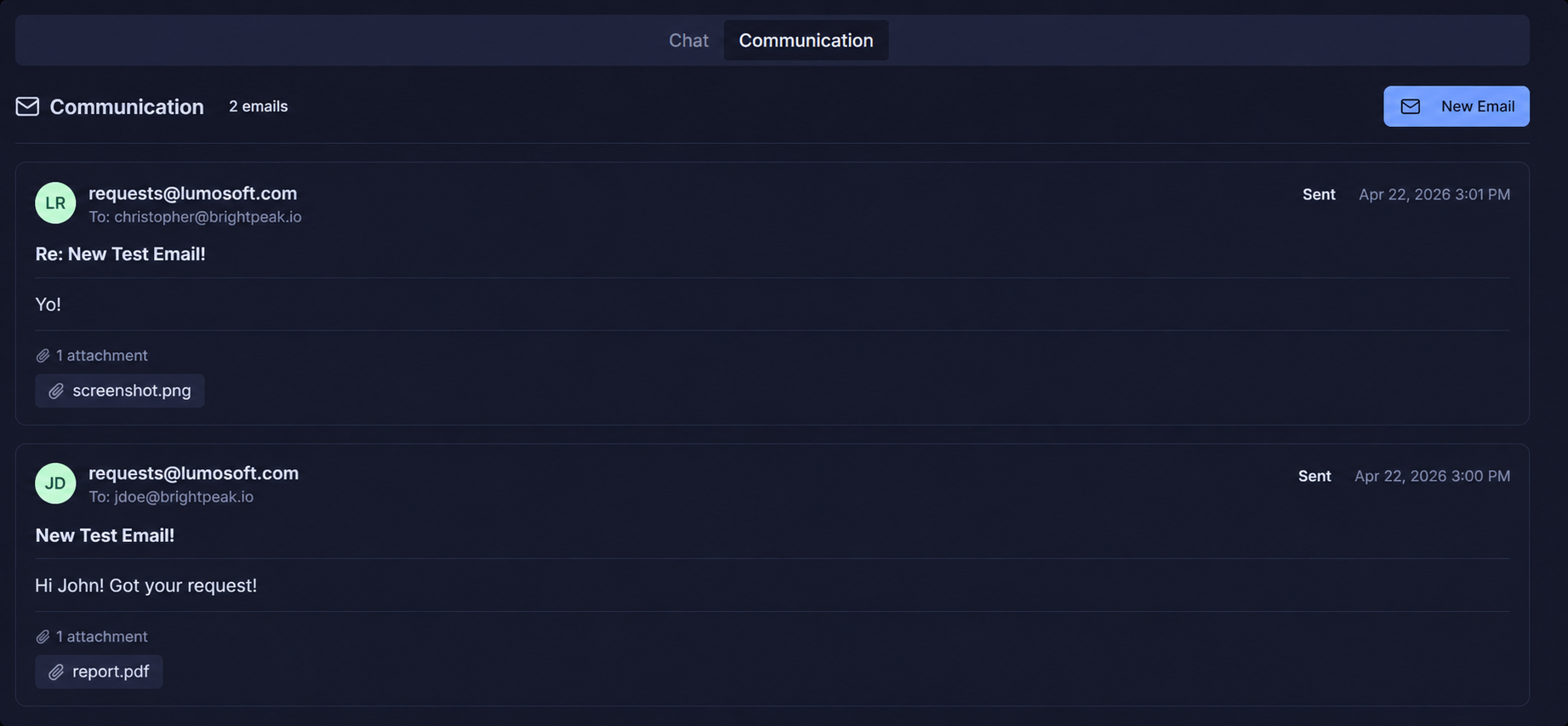 Email communication thread